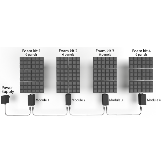 Modular panel controller setup with Acoustic Foam StarEFX panels and seamless connections